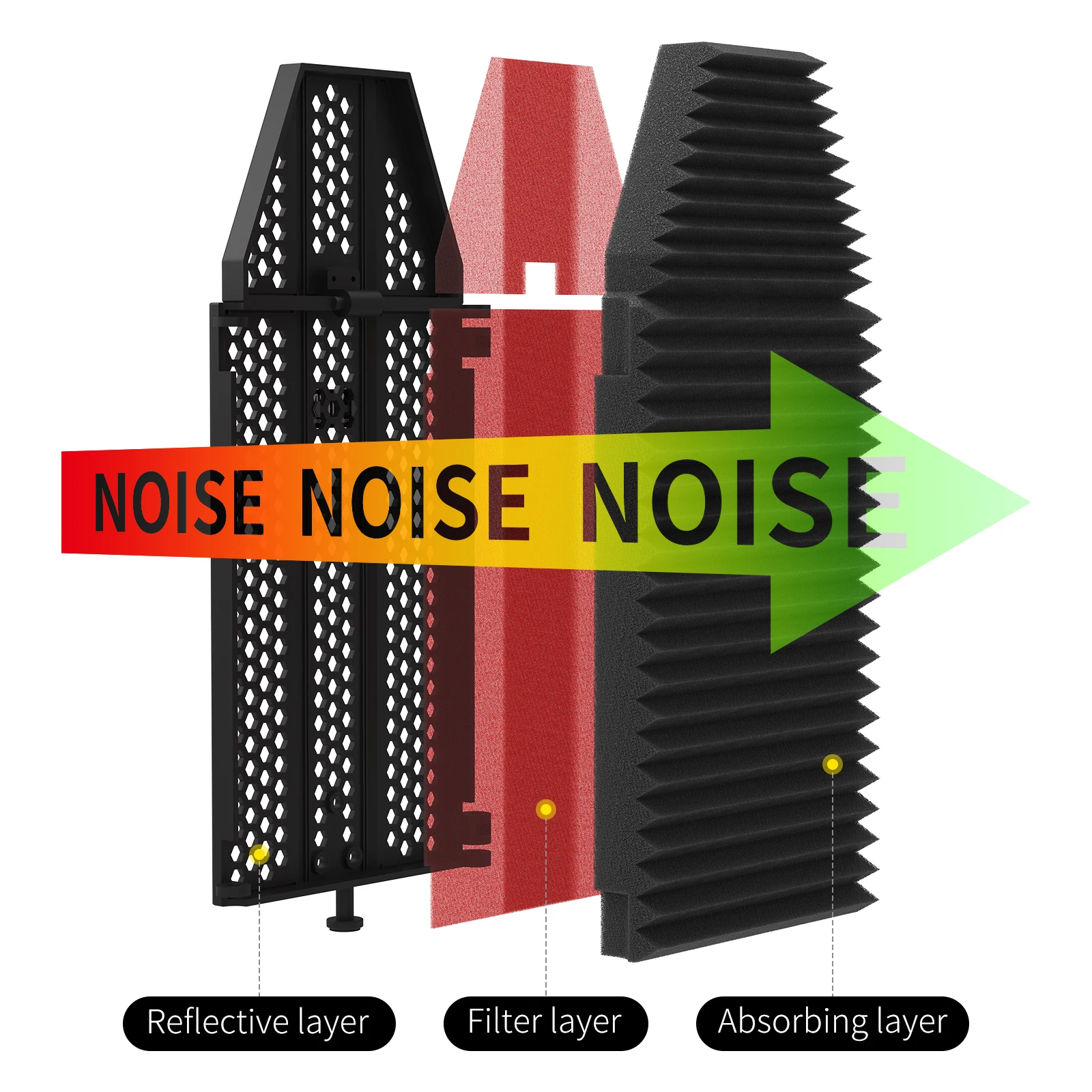 GPUB New Design On Sale Acoustic Foam Windshield Isolation Microphone Shield for Music Studio Room