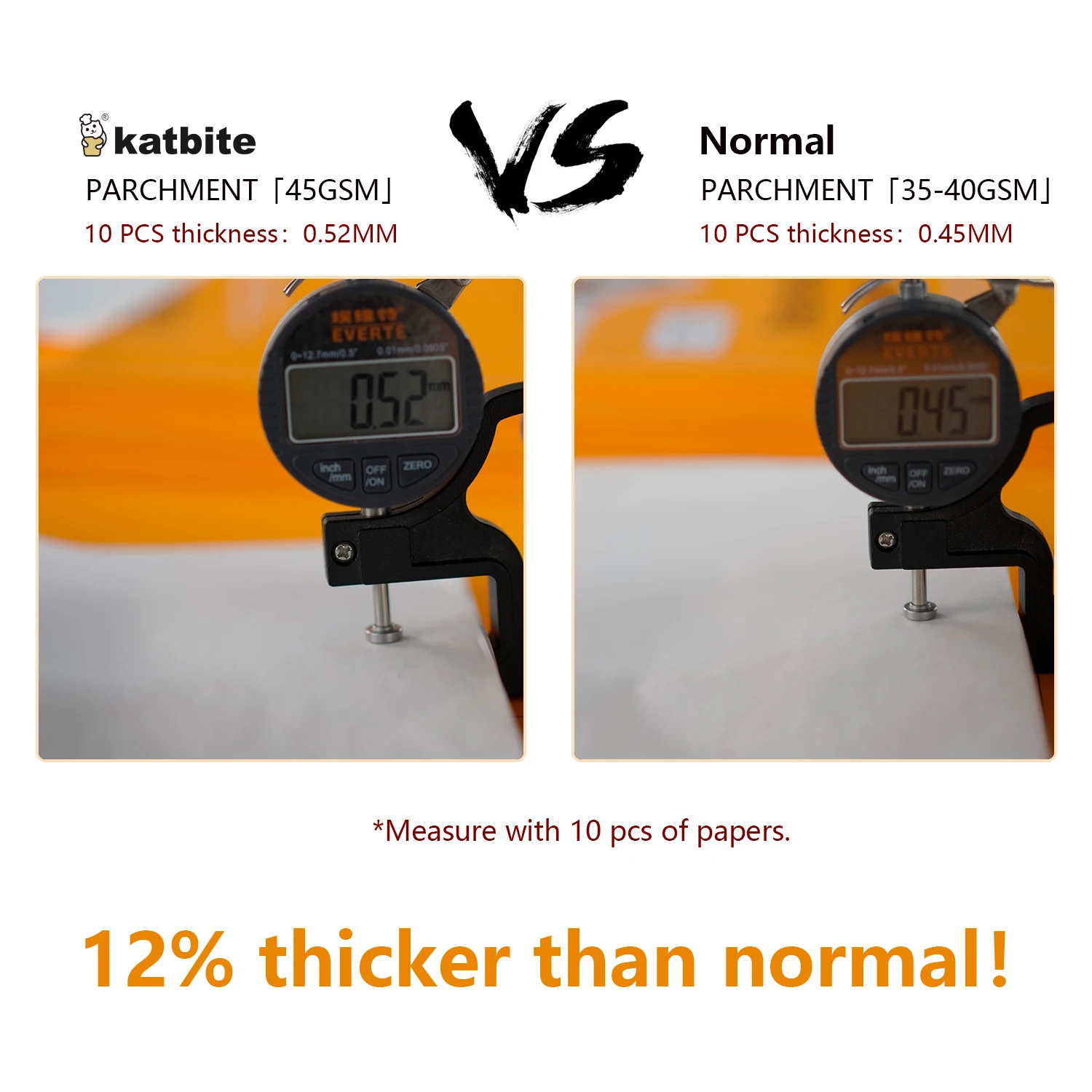 
200 sheets 4inch Grease proof silicone parchment baking paper sheet 