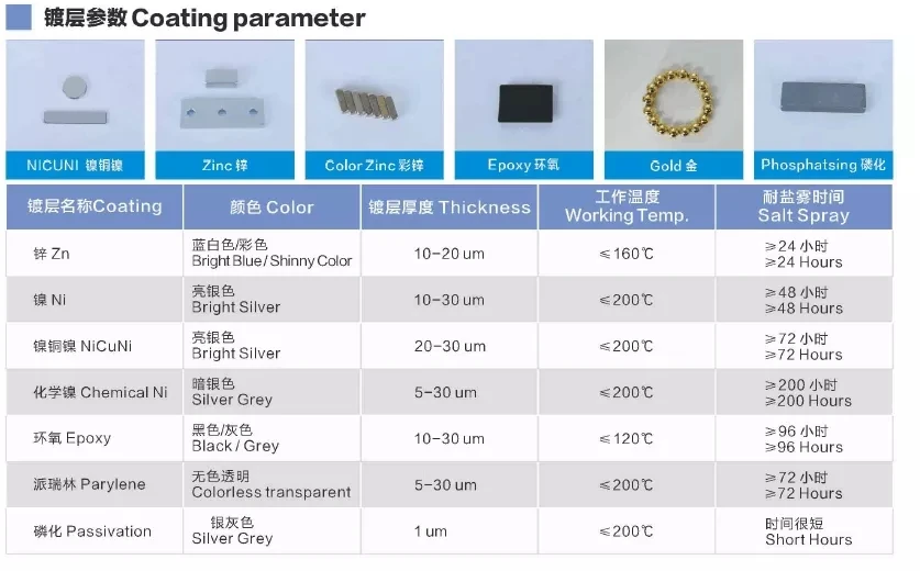 coating.jpg