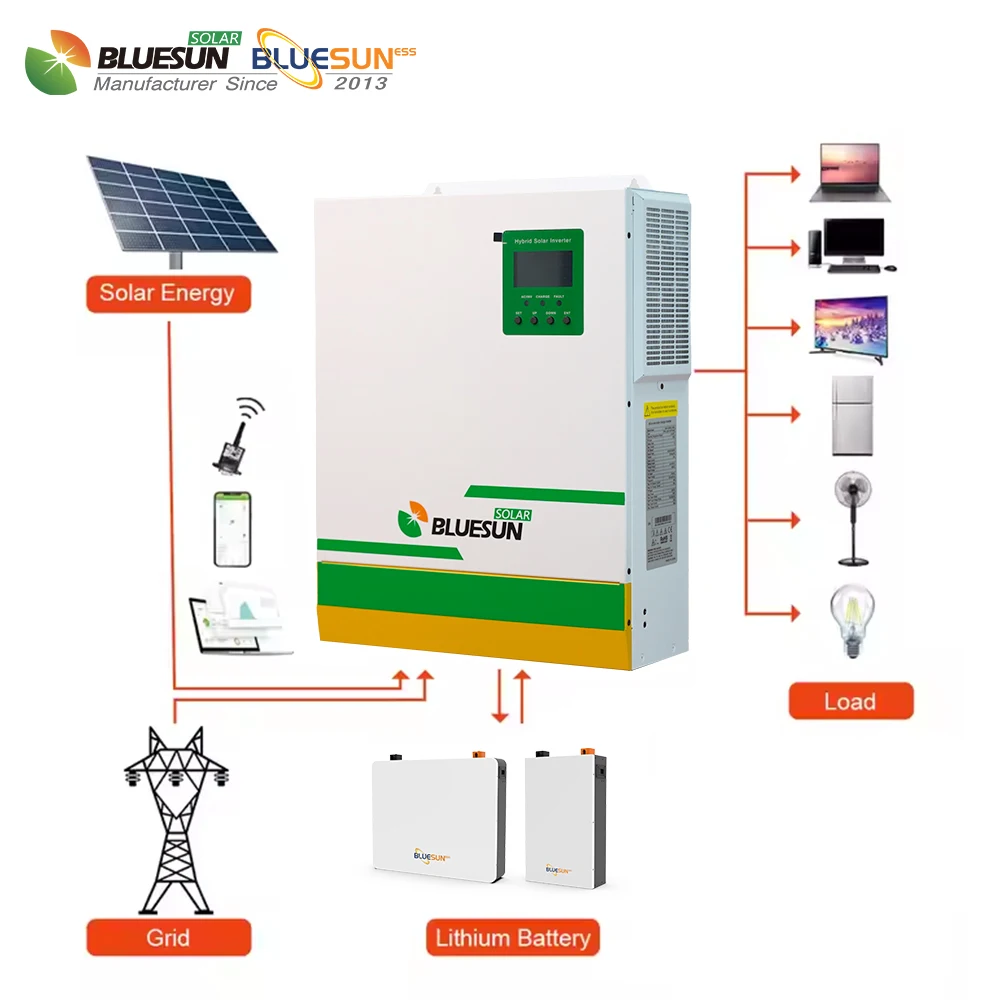 Bluesun Solar Inverter 5kw 5.5kva On Grid Off Grid Inverter solar panel system inverter for Home