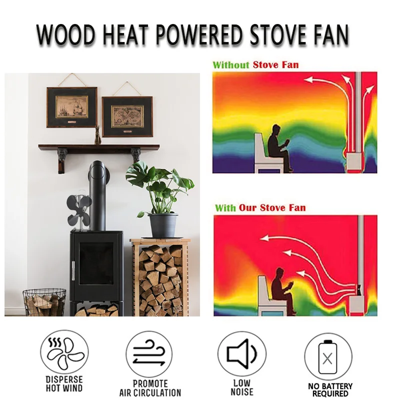 VODA Fan For Fireplace Wood Burning Stove Fan Heat Energy No Battery 4 Blades Stove Fan