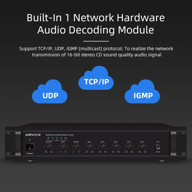 IP-8560P ip-network 60/120/240/360/500/650 w network audio digital ip amplifier pa system