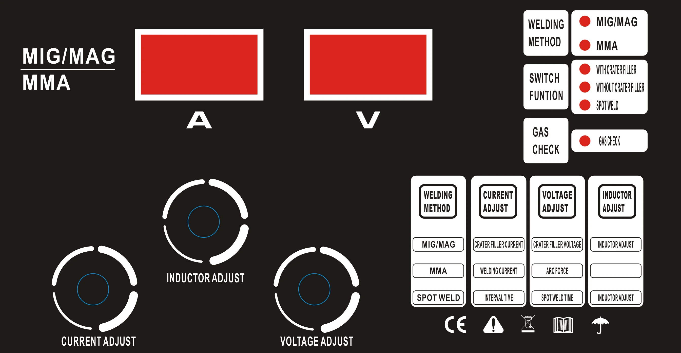 heavy duty Soldador mig soldadora inverter IGBT metal carbon  steel  MIG CO2 MAG  welding machine MIG-500 with wire feeder