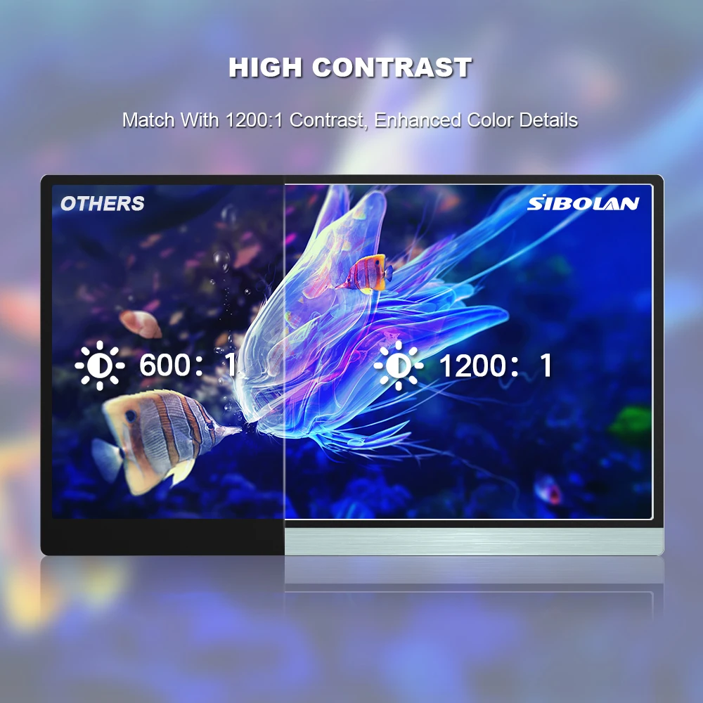 13.3 inch portable monitor 1080P 1200:1 100% of sRGB color gamut screen portable gaming monitor for laptop ps5