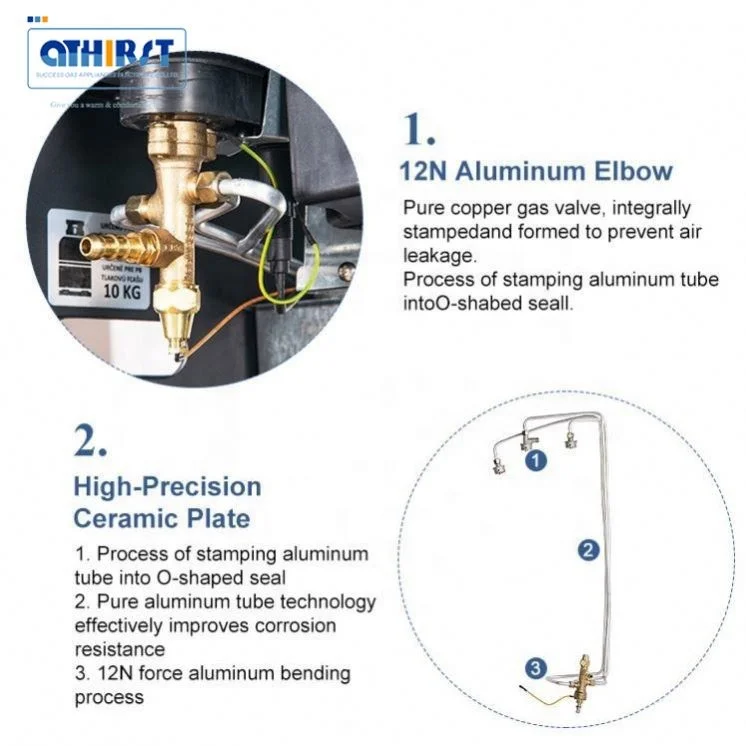 Portable Gas Heater with Three Ceramic burner Gas Heaters for Hotels and Commercial Establishments and Restaurants