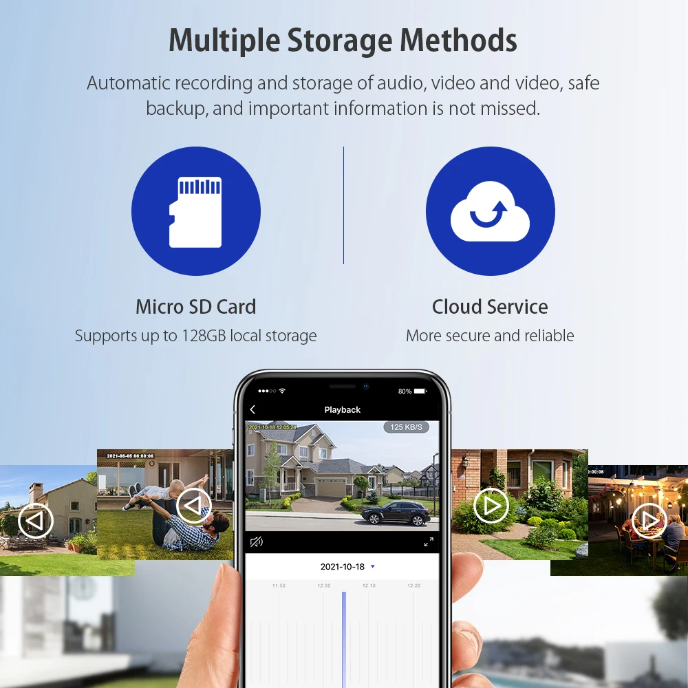 1080P Security CCTV Monitor With Cloud storage Night Vision Remote View Alarm solar PTZ camera