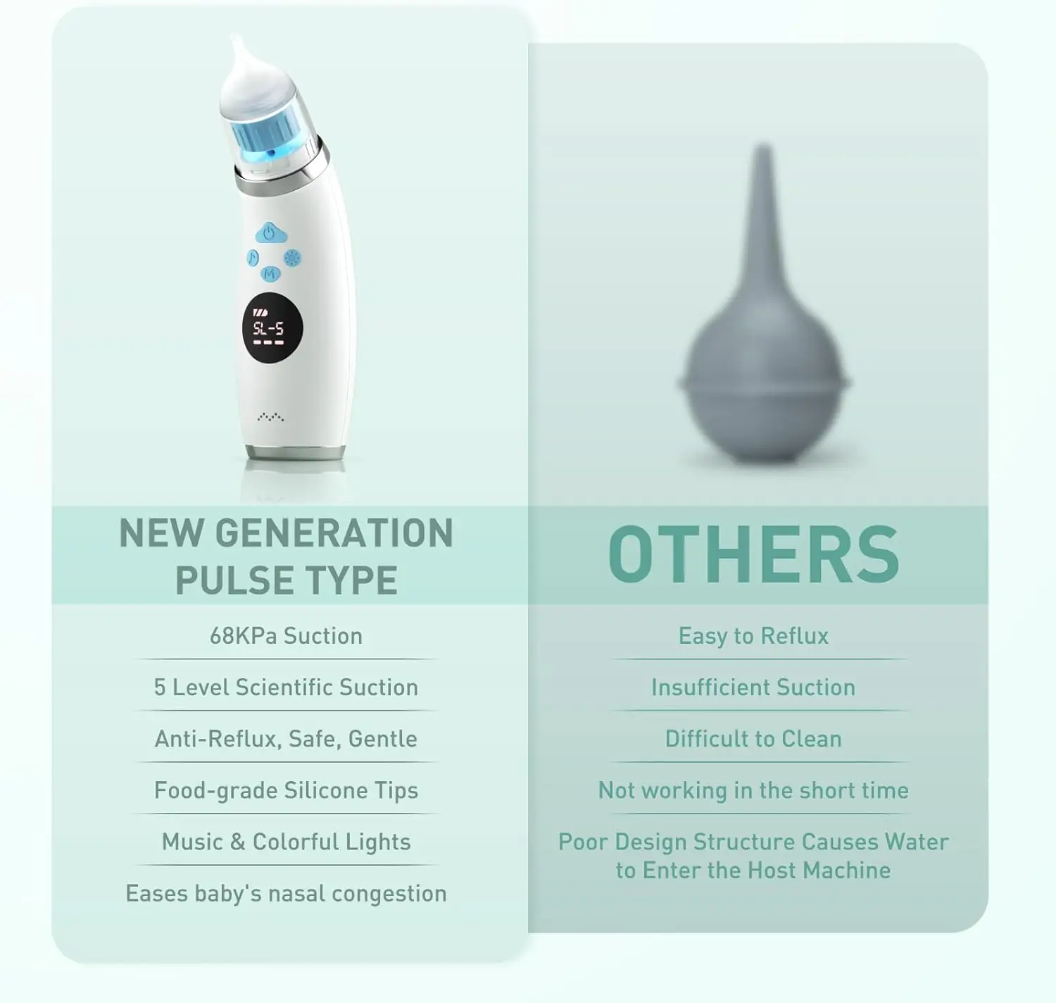 Food Grade Silicone Baby Nose Cleaner Sucker Electric Baby Nasal Aspirator With Music