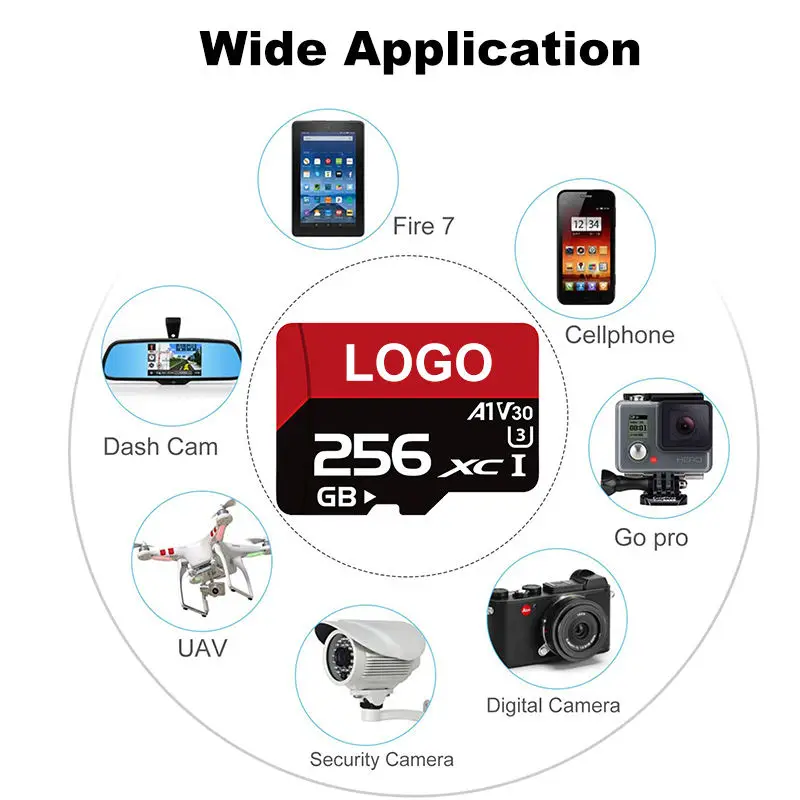 Wholesale Factory Price Supply Storage Card 64gb 16gb 32gb Taiwan Micro TF SD 128 Gb Memory Card