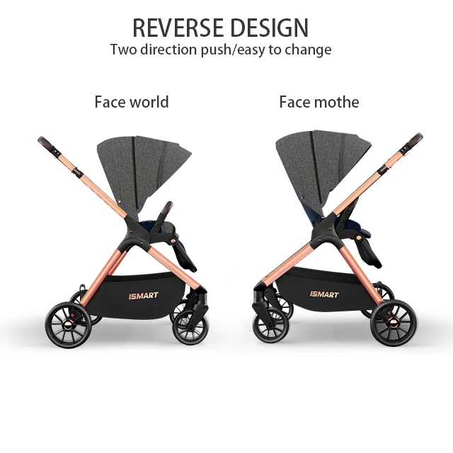 Smart Stroller High Quality Luxury Stroller High view landscape Grows with Baby New Born to 4 Years Golden Frame Grey