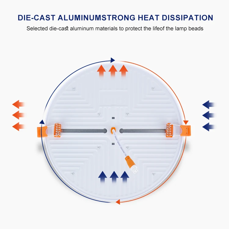 Good Product 3000-6000K 9-36W Frameless Easy Install Ultra Slim Led Square High Brightness Panel Light