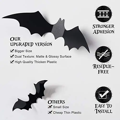Halloween Party Decor with 60 Pieces Bat Sticker Halloween Sticker for Scary Halloween Decorations,Party Decorations,Kids Party