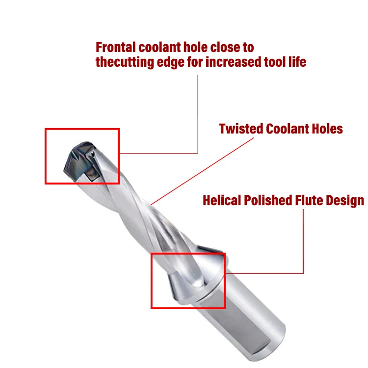 High Productive Head-changeable Drill DrillMeister With Weldon Shank Flange Type TlD With Type DMC Carbide Alloy Drill Bits