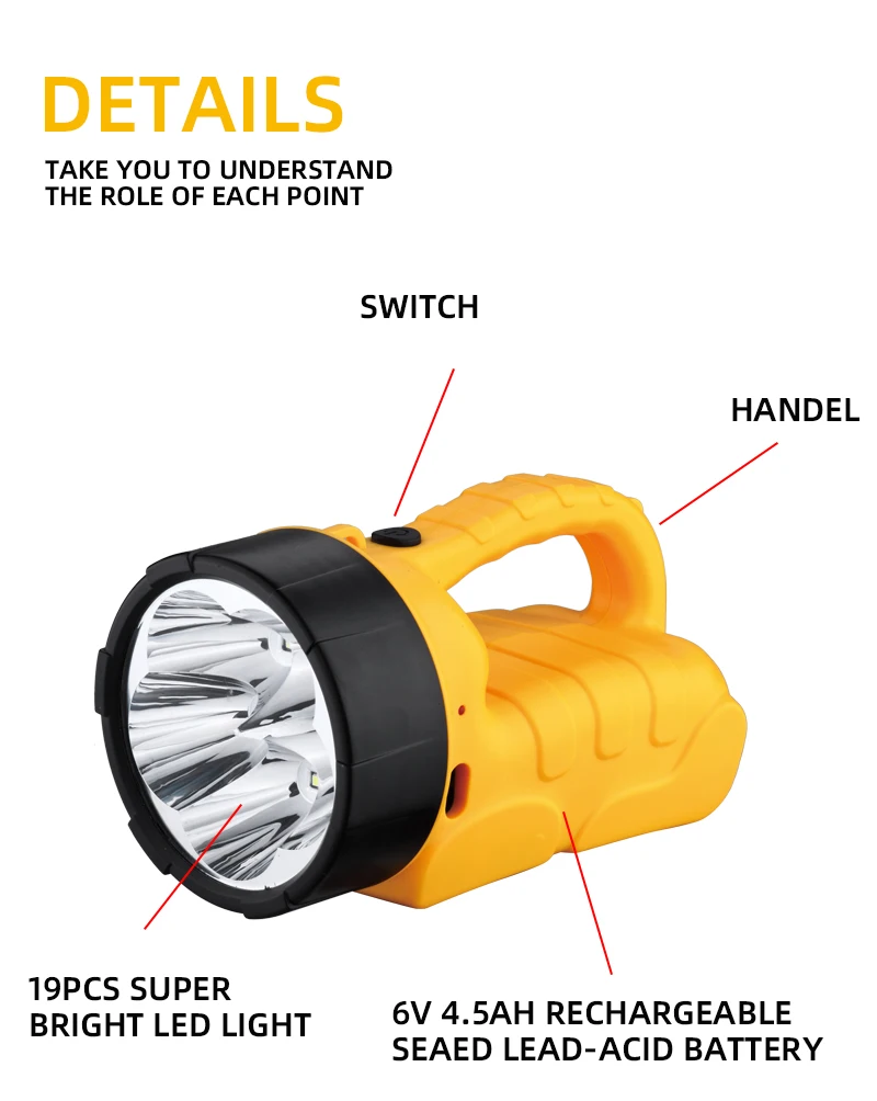 
Fine appearance super brigh customized led flashlight rechargeable 