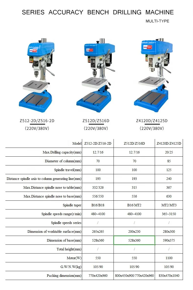12.7mm  550w Metal drilling industrial drilling machine desktop drilling machine