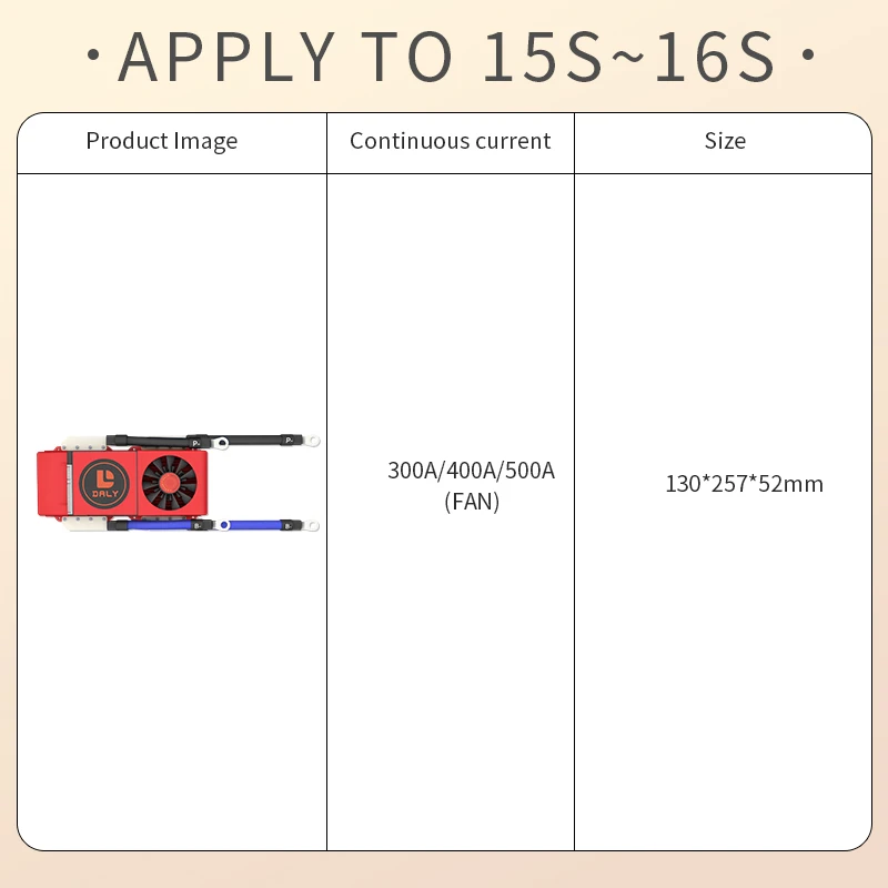 Аккумулятор Daly smart bms 48 В lifepo4 15s 16s 300a 400a 500a UART BT 485 CAN с