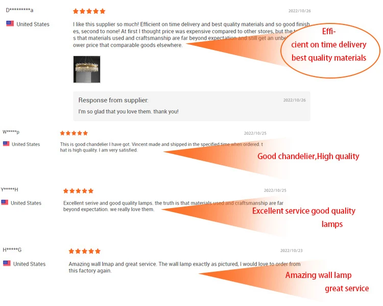 Vintage retro glass pendant light living room restaurant sphere  hotel decoration led glass ball pendant light