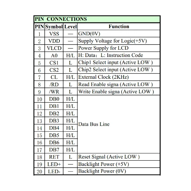 TCC mono graphic 122x32 dot matrix module 5v no backlight SBN1661G 12232 lcd display