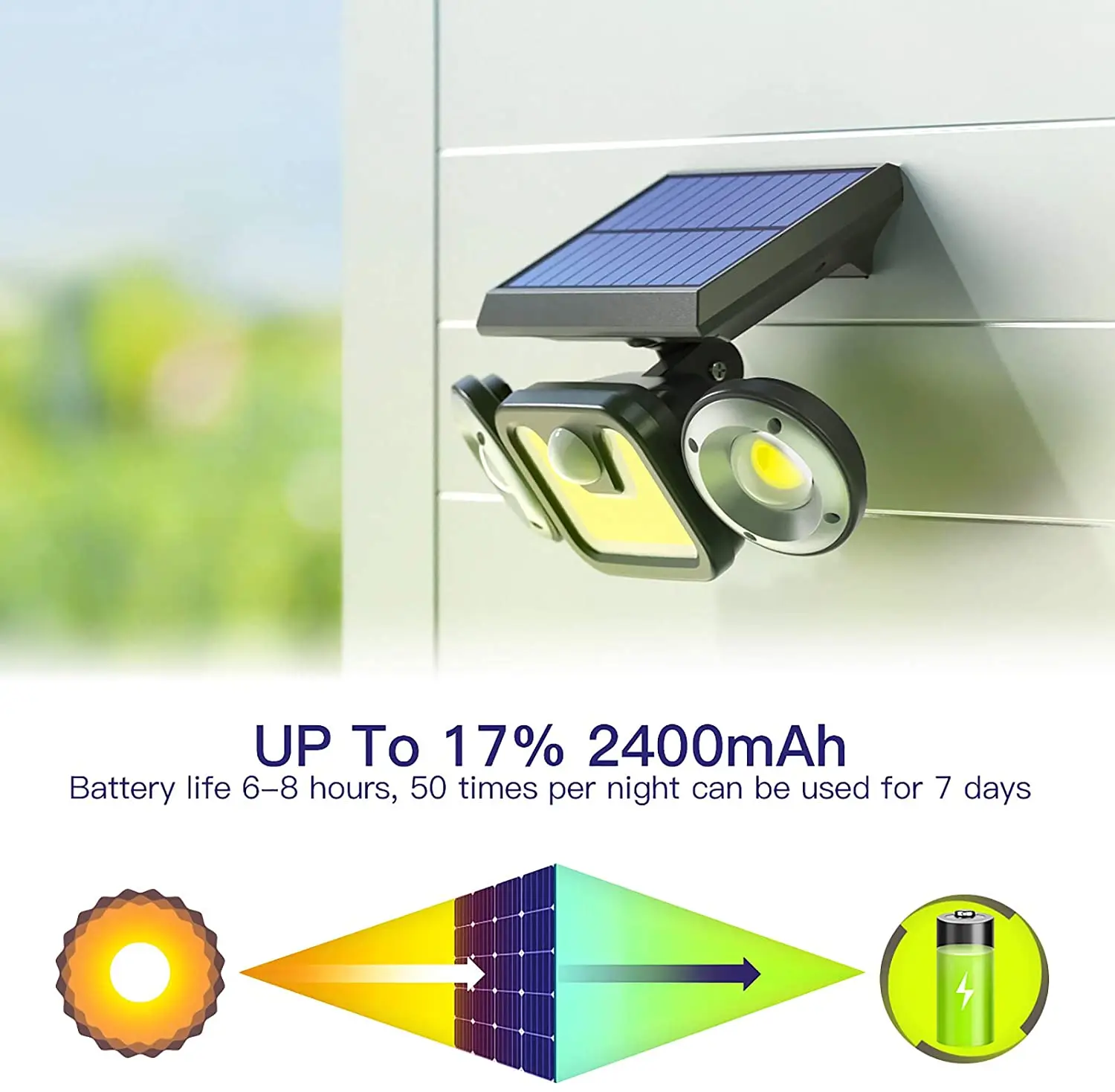  Solar Security Light Outdoor 3 Head 83LED Adjustable Motion Sensor