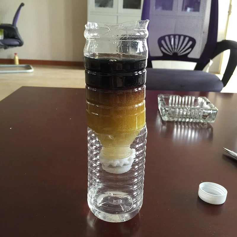 Силикагель песок для дизельного отбеливания удаление цвета