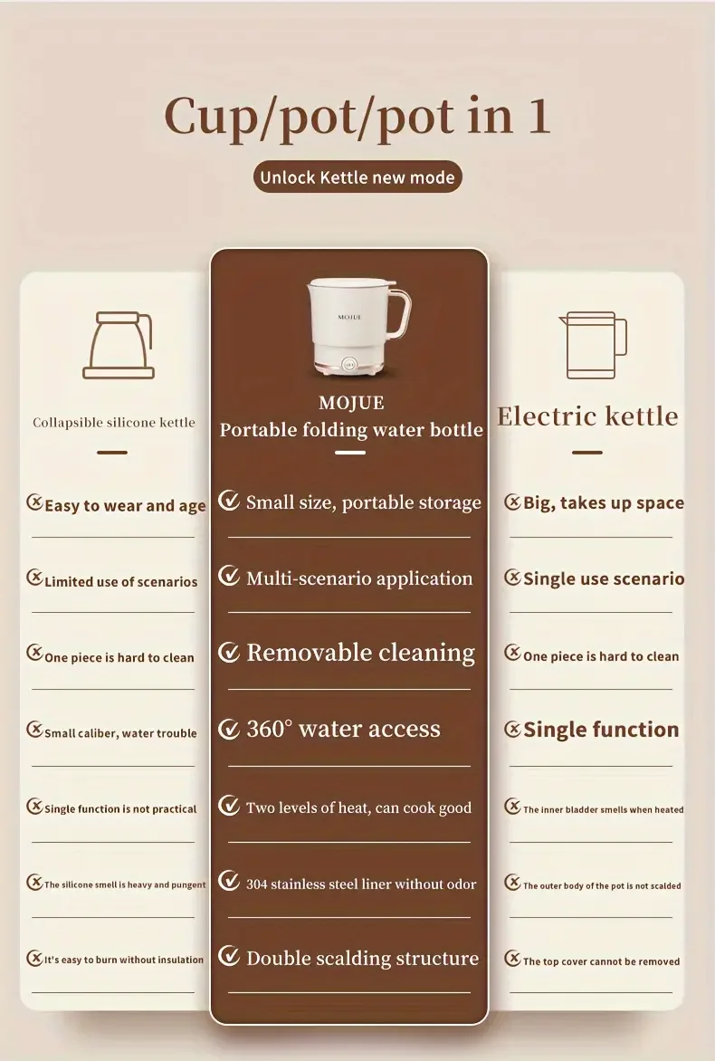 Direct Manufacturer Brand New 2024 Stainless Steel Hot Water Kettle 1.0L Catel Electric Kettle