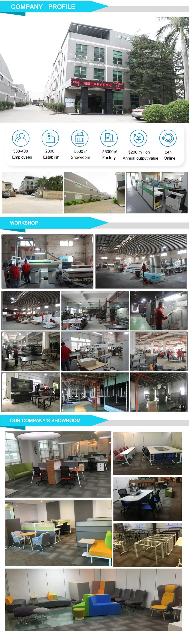Office furniture manufacturer
