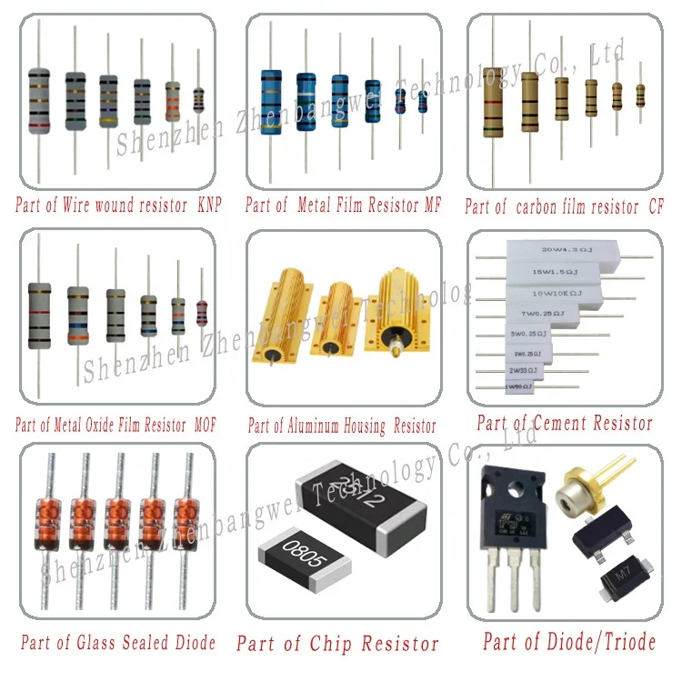 ZBW 5% cfr 5watt 2watt carbon resistor,1/8watt 1/6watt 3watt through hole resistors,1watt 1/2w 1/4watt carbon film resistor