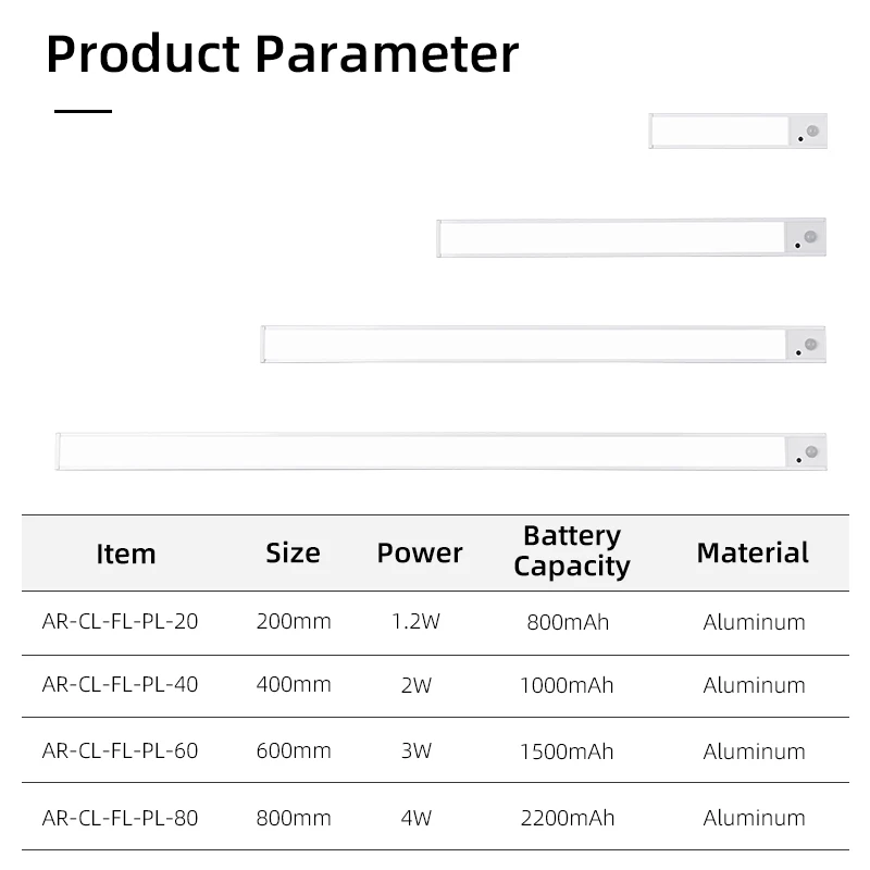 New Usb Rechargeable Battery 3 Color And Brightness Dimmable  3000k 4000k 6000k Motion Sensor Kitchen Under Led Cabinet Light