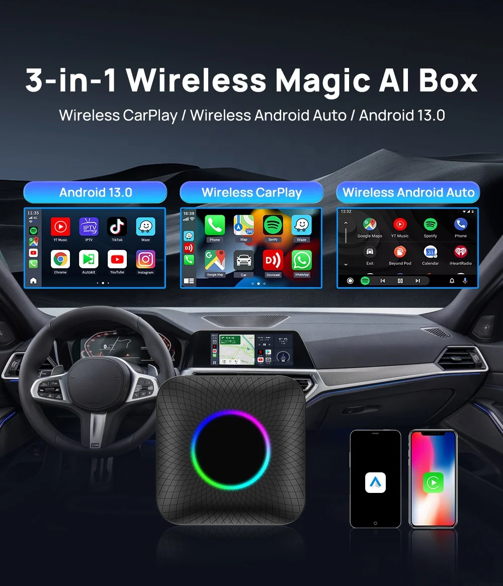 Мультимедийный адаптер Carplay для Android 13