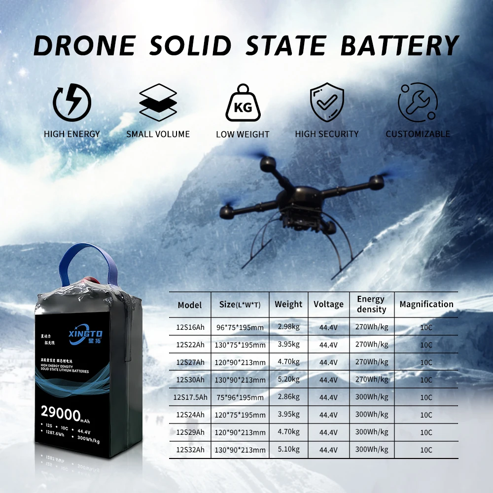 Аккумулятор XINGTO 12S 29000mah 44 4 V 300Wh/кг запасная Интеллектуальная батарея для дрона высокой емкости в наличии