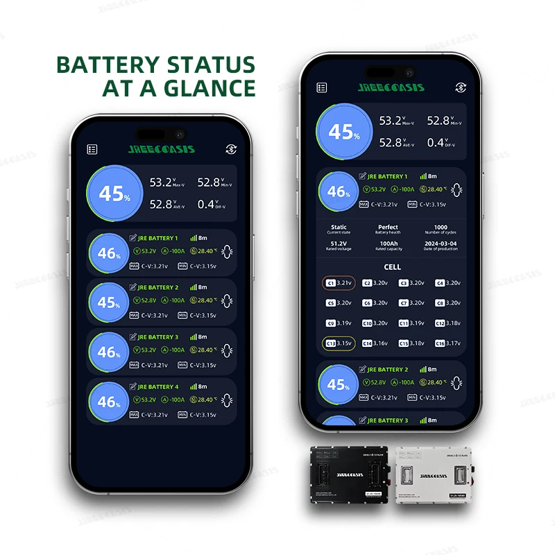 48v 50Ah 2560Wh Club Cart Deep Cycle Lifepo4 51.2v 48 Volts Low Speed Sightseeing Car Lithium Ion Golf Cart Battery Pack