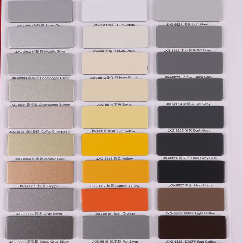 Spot Stock Acp Aluminum Composite Panel High Quality