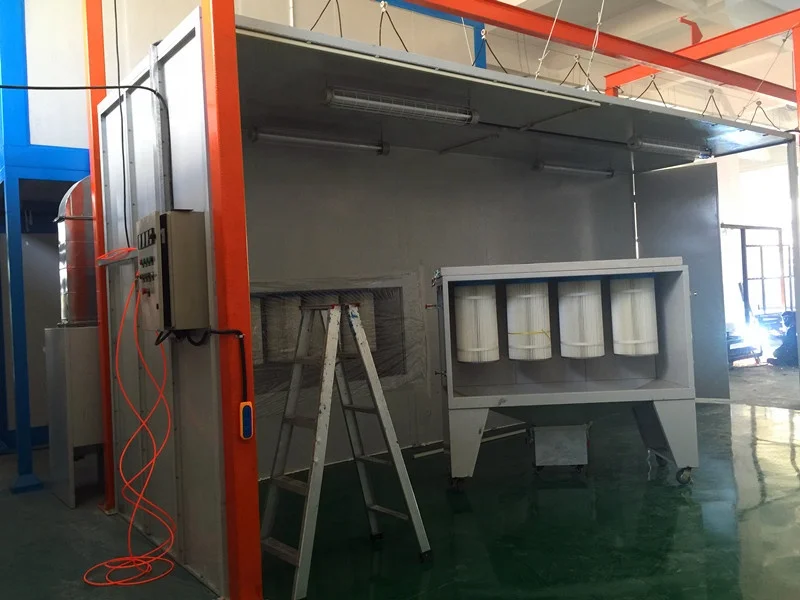 customized automatic electrostatic powder coating/painting/spraying line