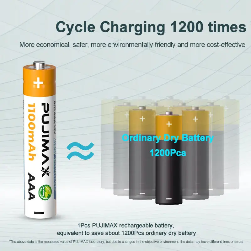 PUJIMAX 4 Pcs/suction card nimh battery pack 1100mah 3a batteries rechargeable aaa battery for camera kid toys flashlight fan