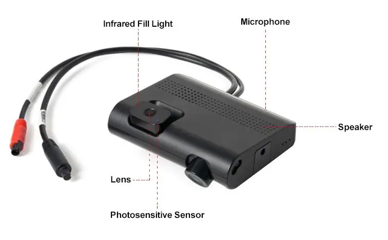 Dual Camera Car Dash Cam 1080P Wifi GPS 4G Dashcam Monitoring Driving Video Recording Vehicle Security Dashcam With GPS Tracker