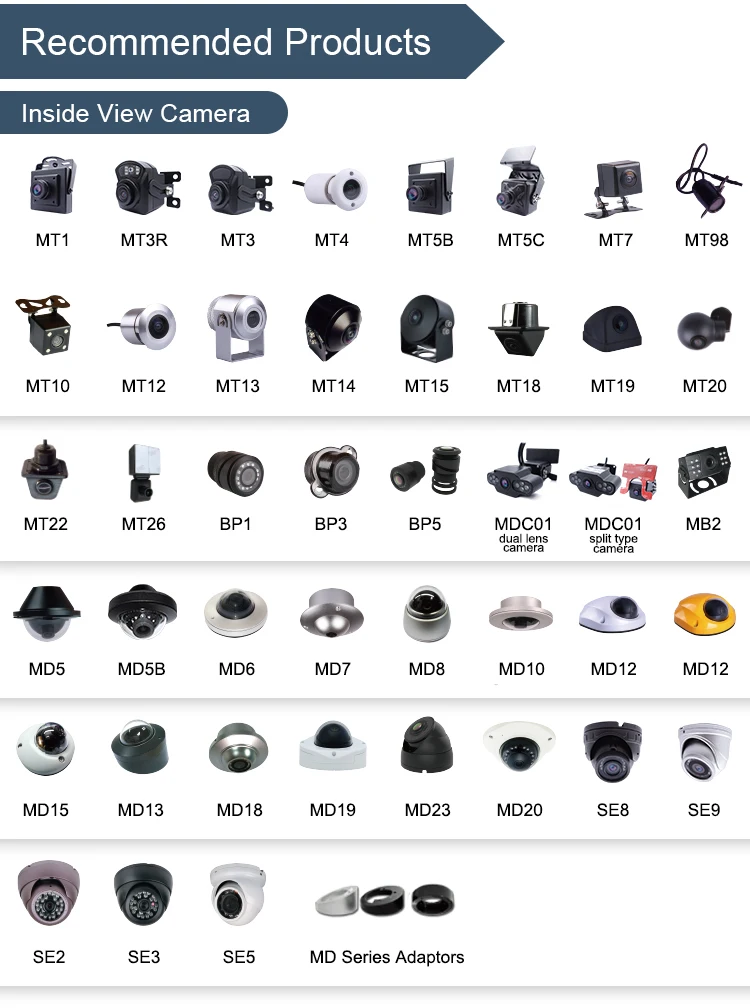 4CH Taxi Bus Truck Fleet Management 3G 4G GPS Wifi Camera Video Recorder Security Mobile HDD DVR