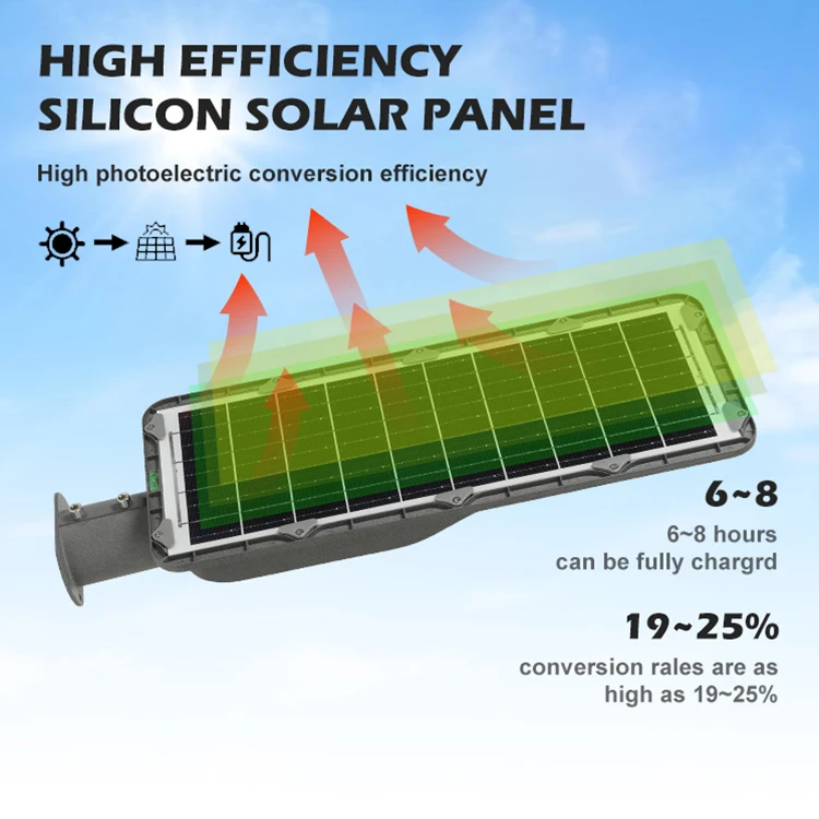 Hight Quality Induction Outdoor With Remote Control Waterproof Ip65 60w 120w 180w Smd All In One Solar Led Street Light