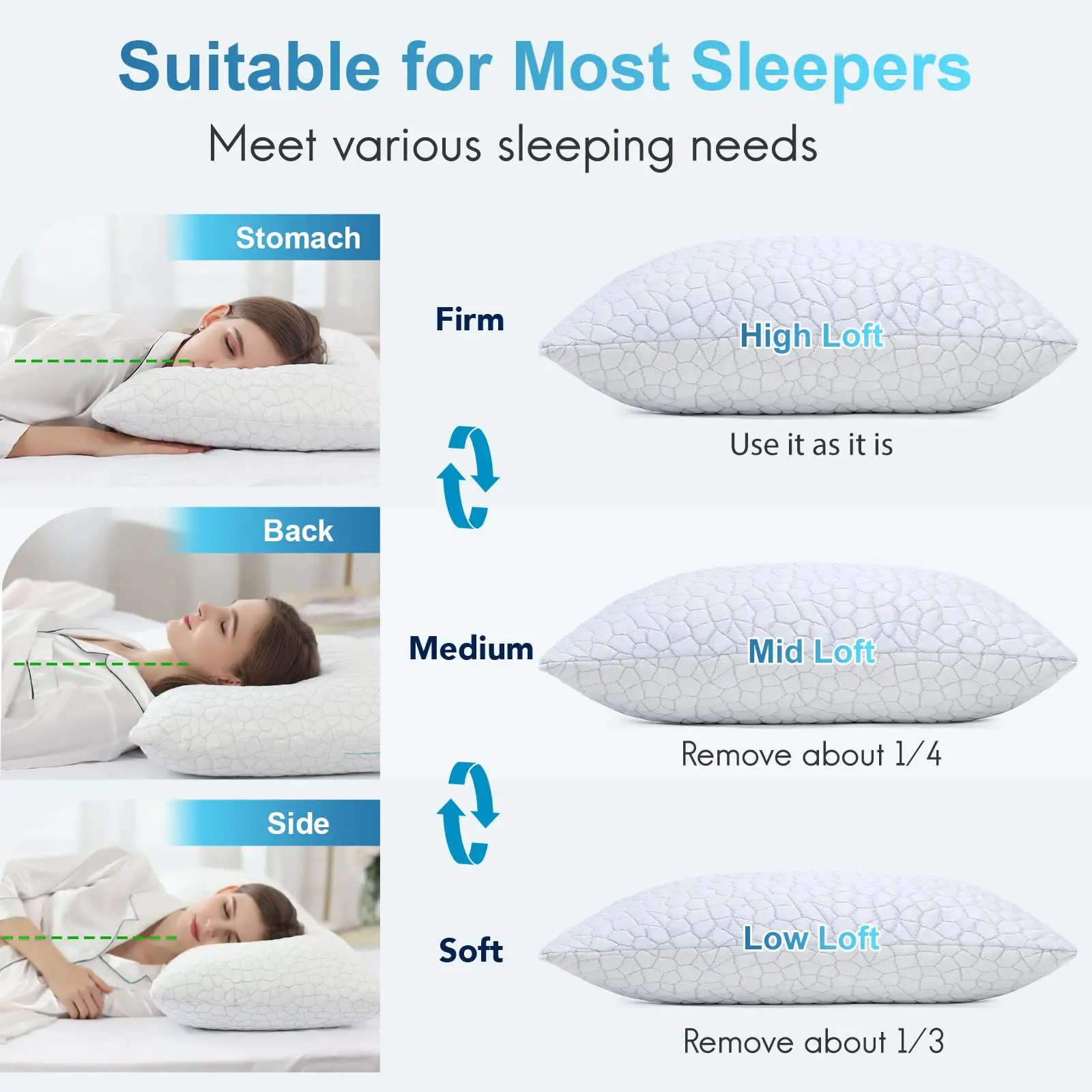 Almohadas para dormir standard queen size bamboo cooling pillowcase neck pillow ergonomic gel shredded memory foam bed pillow