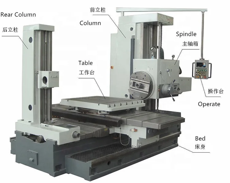 
Unique Design Hot Sale Cnc Horizontal Turning Lathe Vertical Boring Machine 