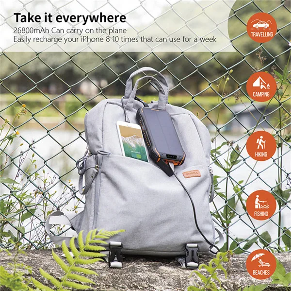 Qi Portable Charger Solar Power bank 26800 mAh External Battery Pack Type C Input Port Dual Flashlight