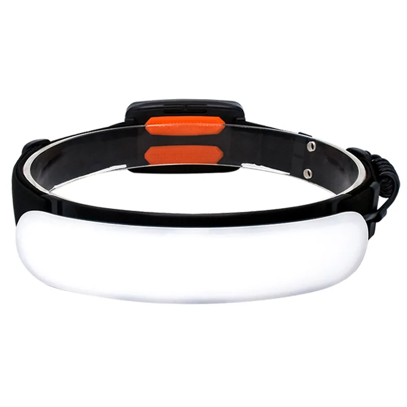 Ultra Wide Angle COB Headlamp led Portable light Headlight Fishing headlamp Built-in Rechargeable Battery