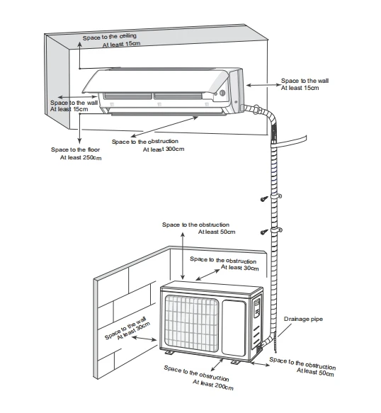 Mini Split Air Conditioners Ductless R410a R32 Wholesale Commercial Inverter Wall Mounted Air Conditioning for EU US