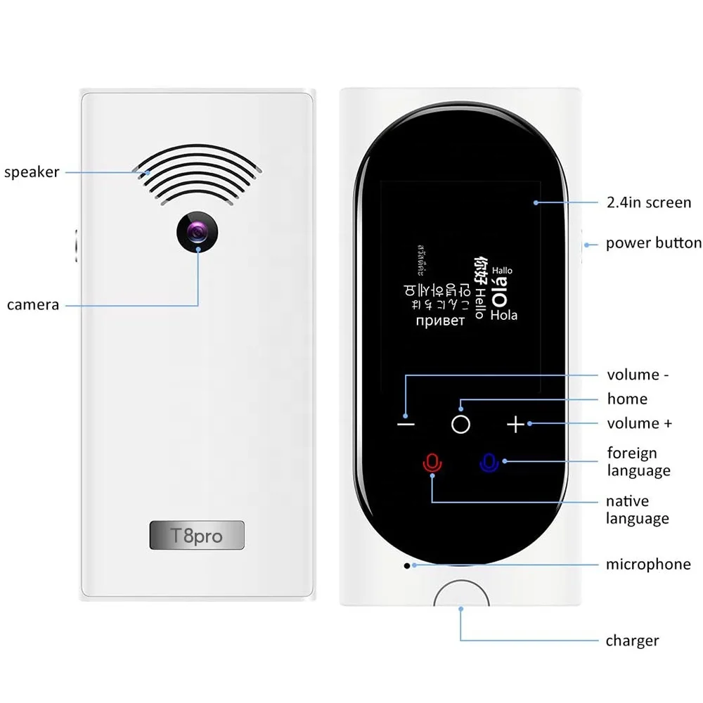 Factory Price Pocket 106 Language Two-Way Voice Translator T10 AI Smart Instant  Real-time Translation Speaker for Business