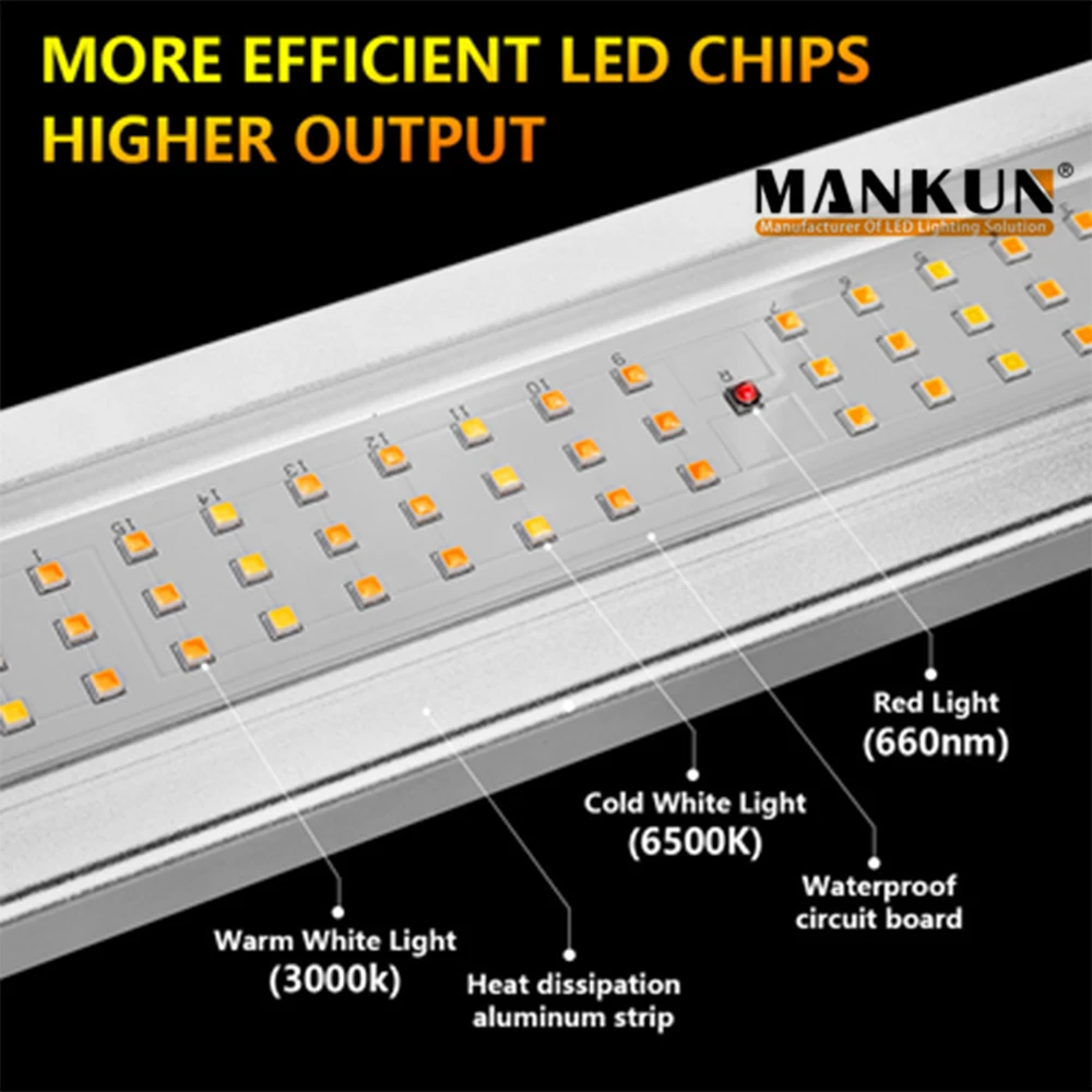 Garden Plant Growth Lighting System Led Modules Aluminum Shenzhen Aluminlun Pcb DIY 600w Outdoor Technology IP65 125 3000 Sets