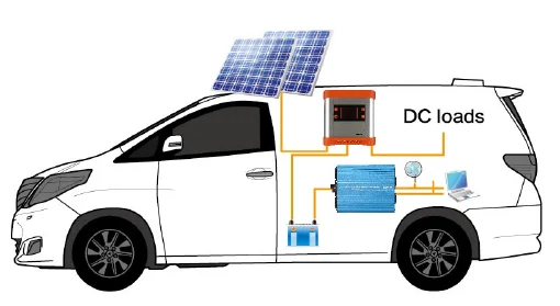 300 Вт мини инвертор с чистым синусом DC12V для AC220V инвертирующий усилитель мощности