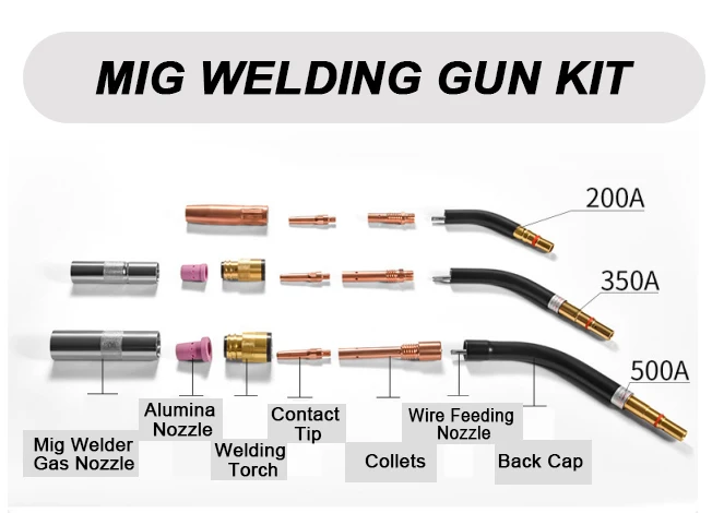 Contact Tip Mig For Binzel 36kd 40kd 501d Consumables Welding Torch Accessories M8x30mmx0.8 1.0 1.2 1.4 1.6 Contact Tip