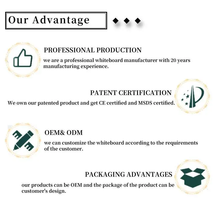 Custom size aluminum frame write green board wall hanging chalkboard for office home