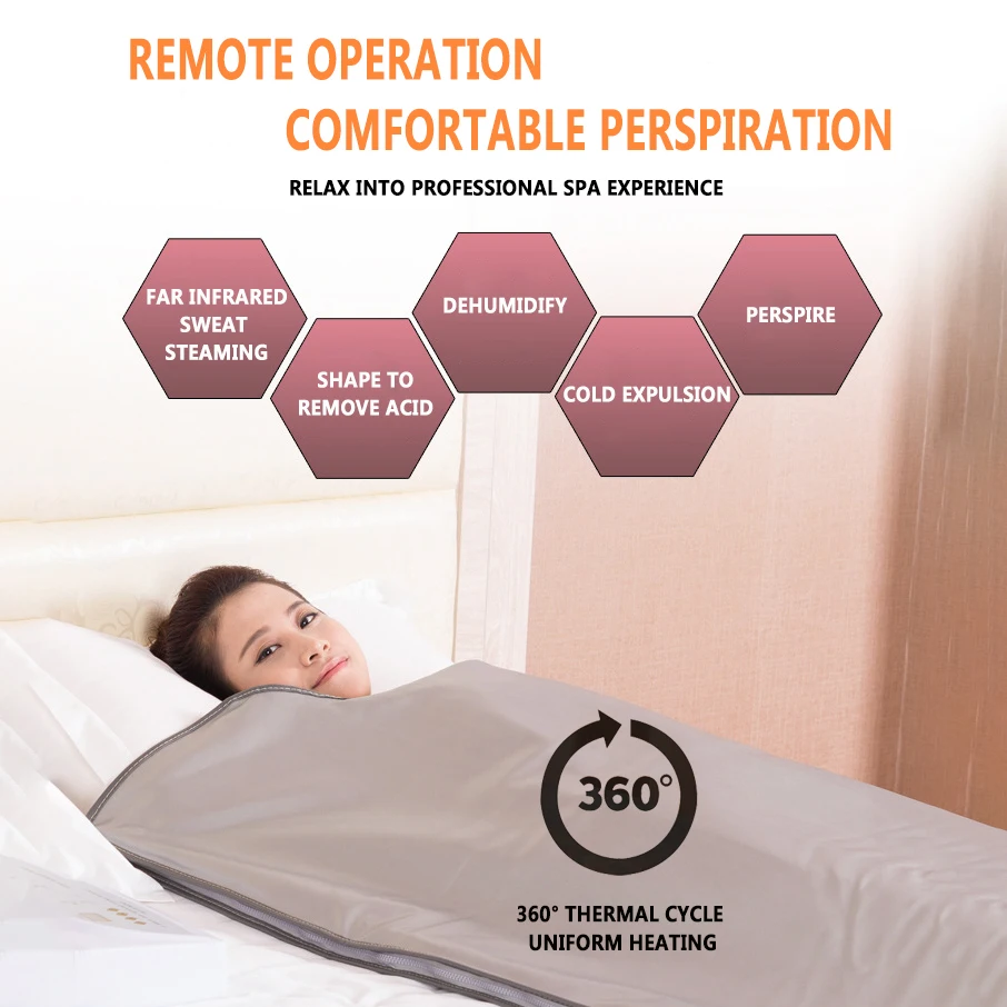 Hot Selling Portable Waterproof Home Use For Weight Loss Detox Slimming Professional Sauna Mat Far Infaraed Sauna Blanket