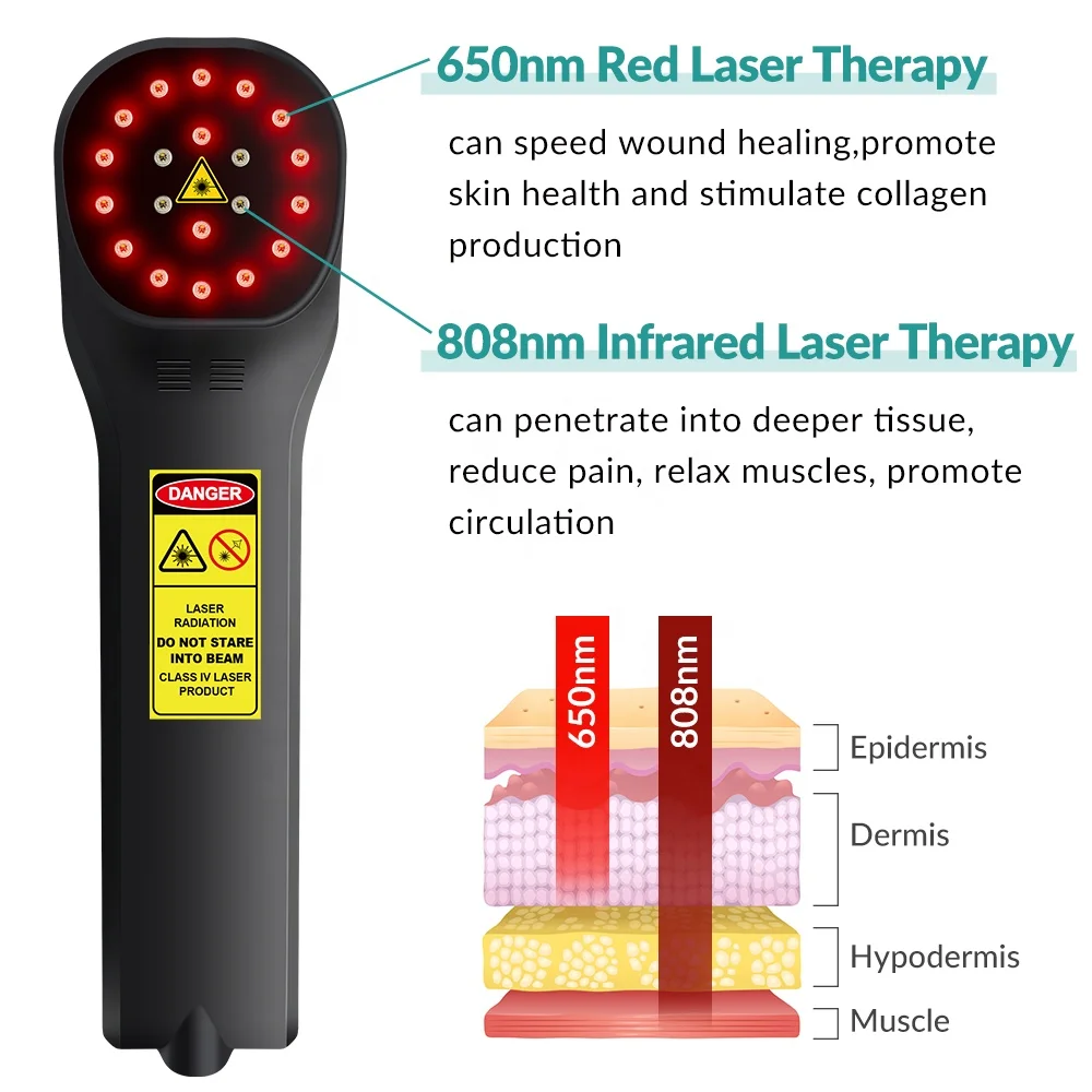 New Arrival 2023 Products Smart Health MLS Cold Laser Therapy Medical Equipements Suppliers Electronic Devices