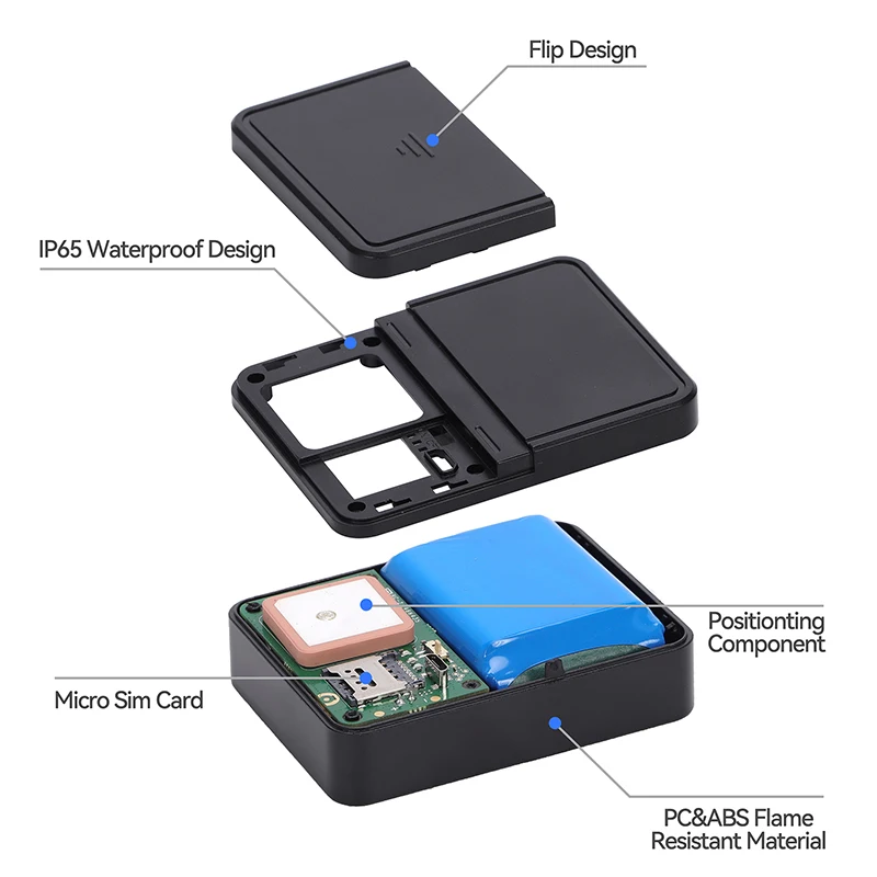 Best-seller  YG-D3 Car Tracker with Android iOS APP Low positioning error Rollover alarm ODM GPS tracker