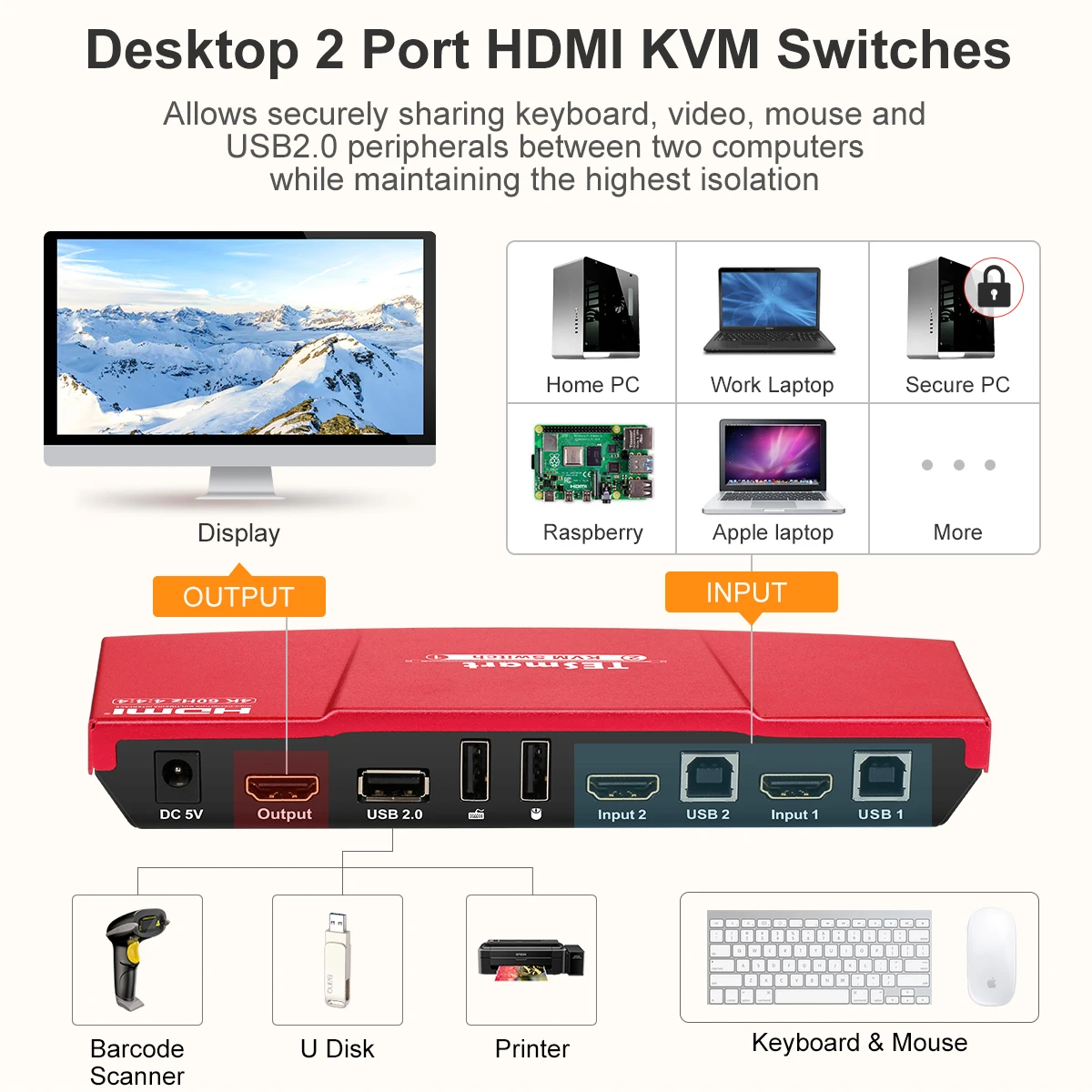 Time setting 4K@60Hz 4:4:4 Network HDMI 2 port USB KVM Switch